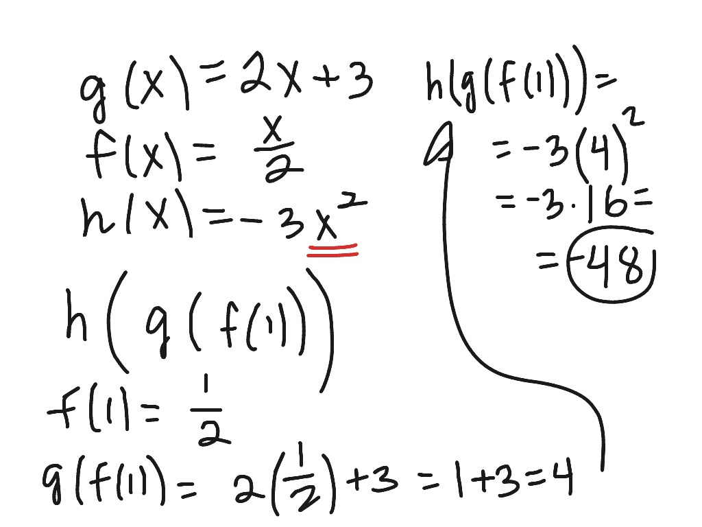 Algebra2 composition of functions | Math, Algebra | ShowMe