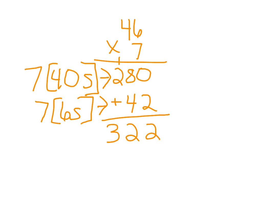 Math lesson 9 4 more examples of partial products algorithm math