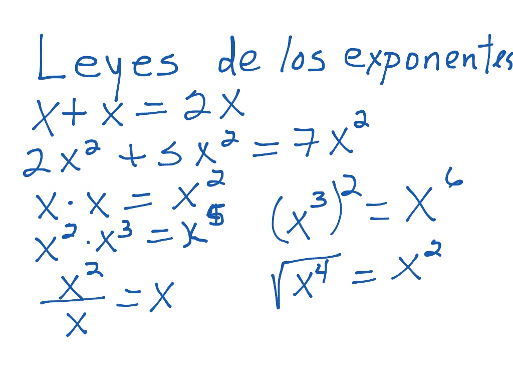 Leyes De Los Exponentes Math Algebra 2 Radicals Simplifying Expressions Showme 7358