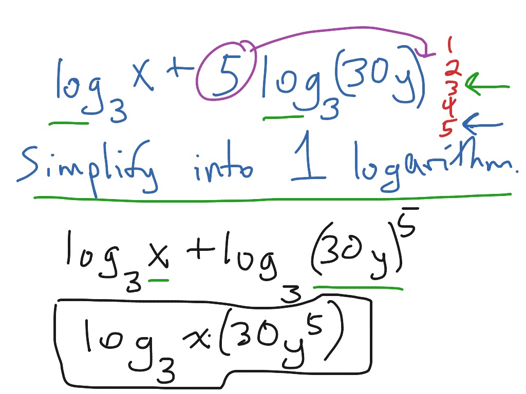 Condensing logs | Math | ShowMe