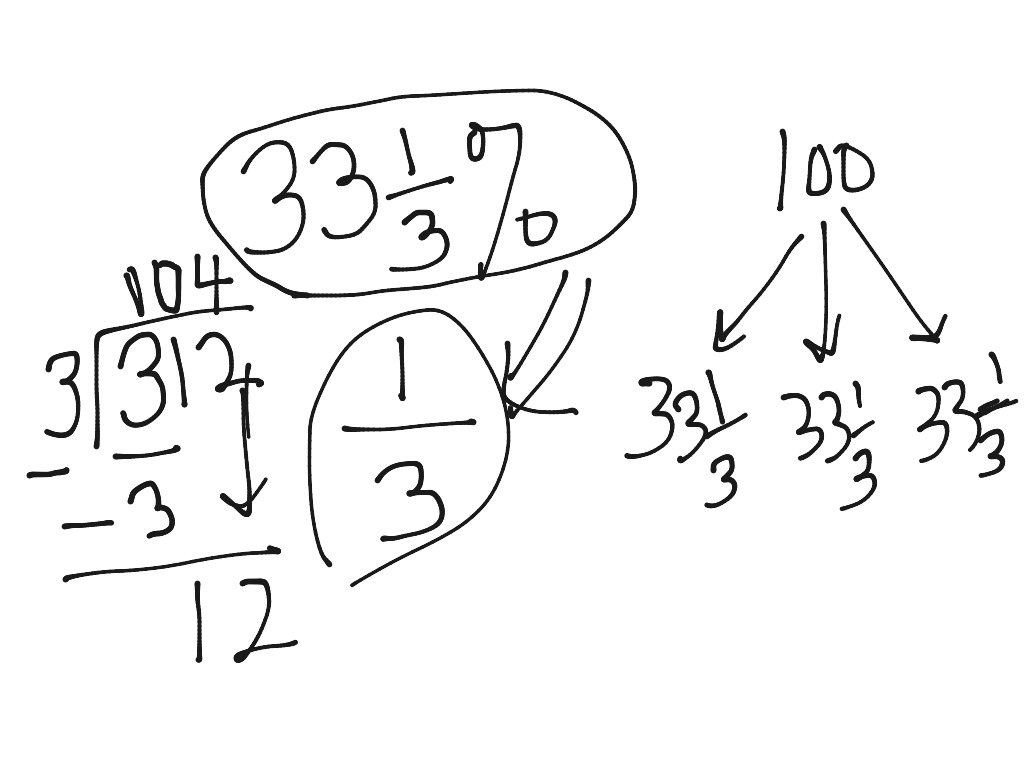 33 1 3 percent means one third | Math, Elementary Math, percent of a