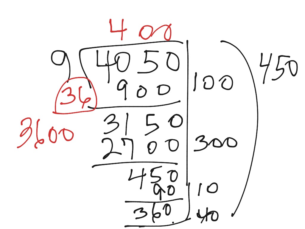 Partial Product Division Math Arithmetic ShowMe