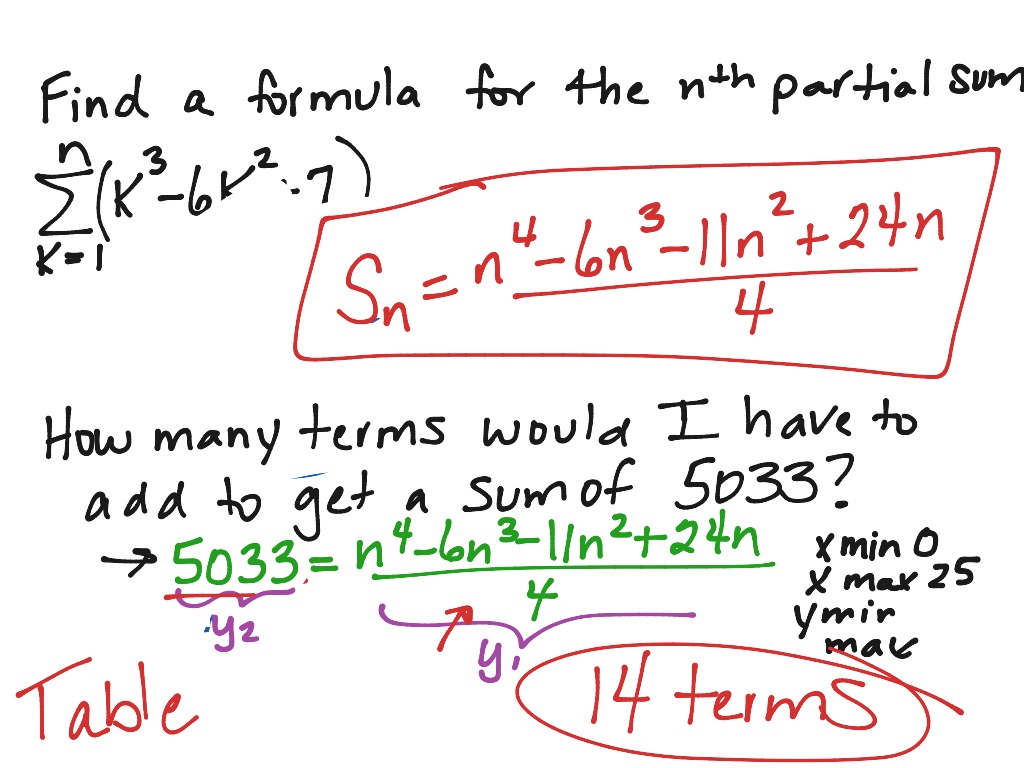 Summation notation  Math, Precalculus, Sequences and Series  ShowMe