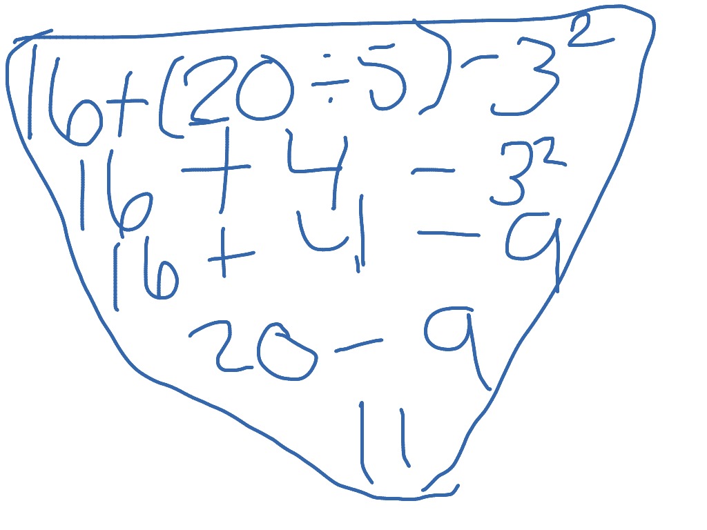 funnel-method-math-showme