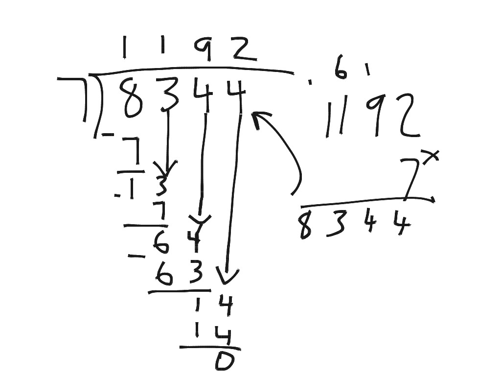 Long division- divide, multiply, subtract, bring down | Math | ShowMe