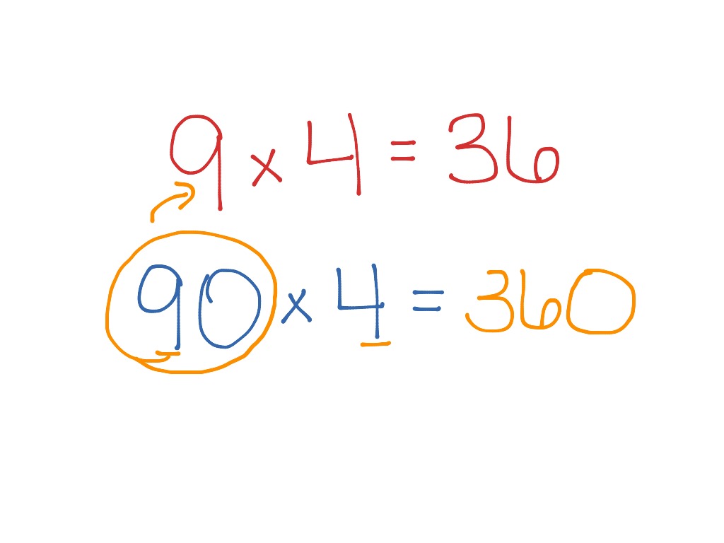 showme-extended-multiplication-facts