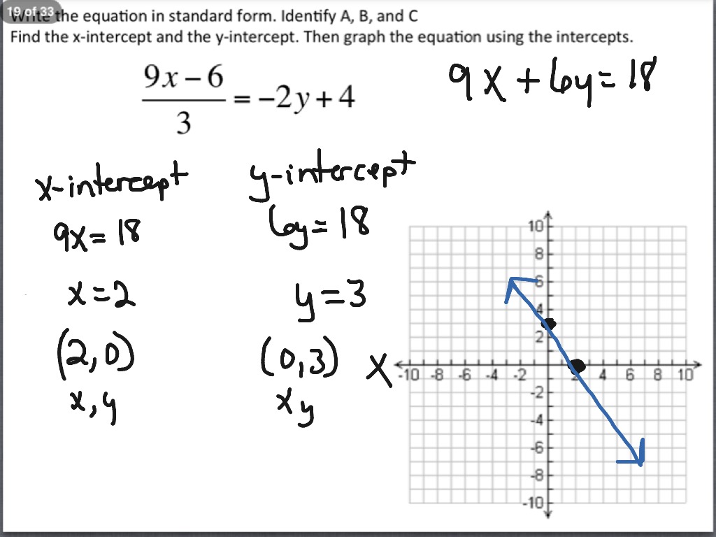 Gr 10 Lesson 2-2-B | Math | ShowMe