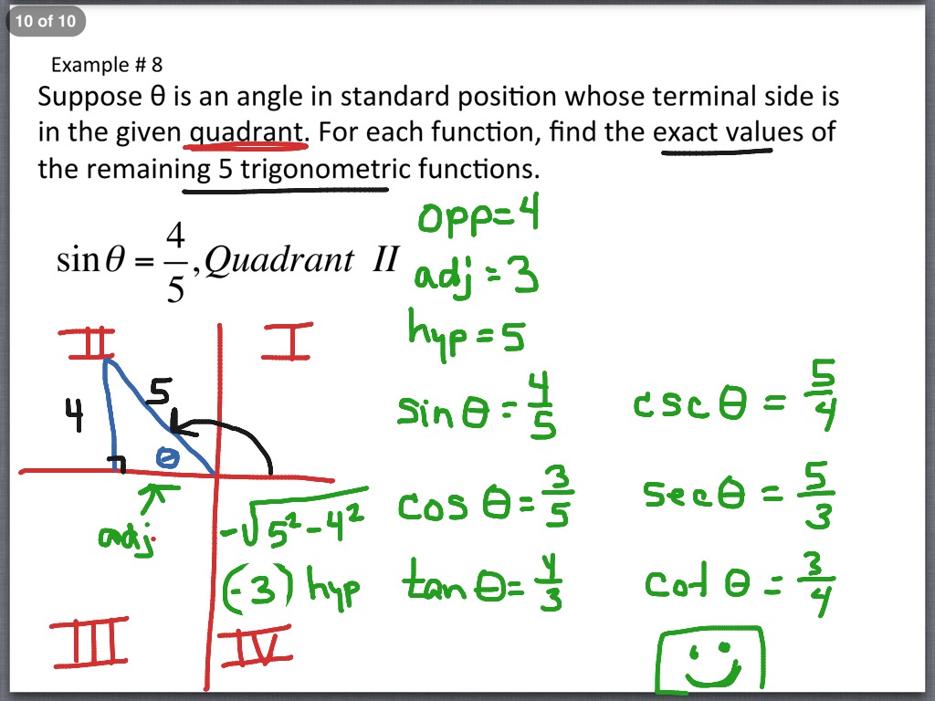 12-3-trig-functions-of-general-angles-math-showme