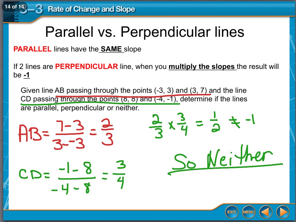 Rate Of Change Slope