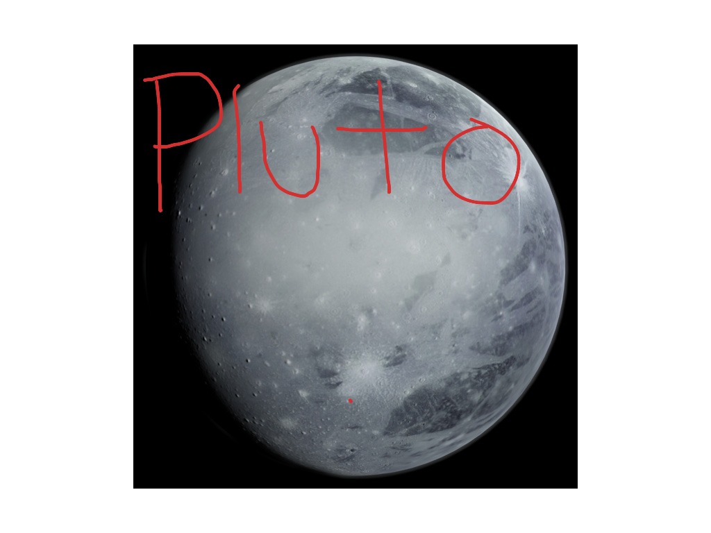 most-viewed-thumbnail