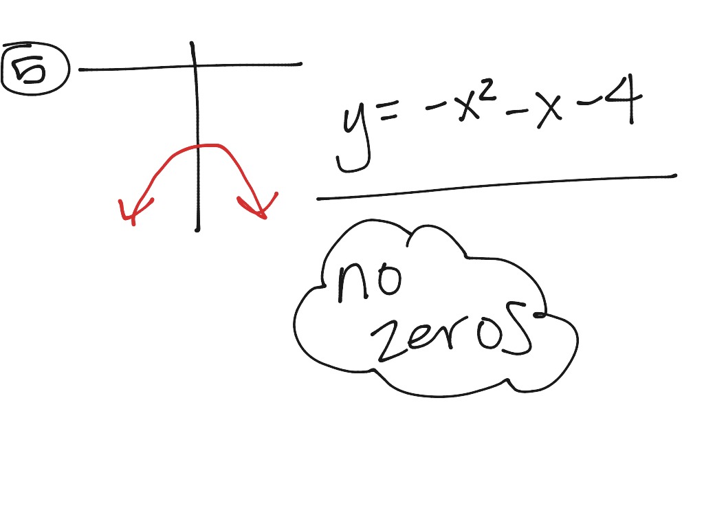 most-viewed-thumbnail