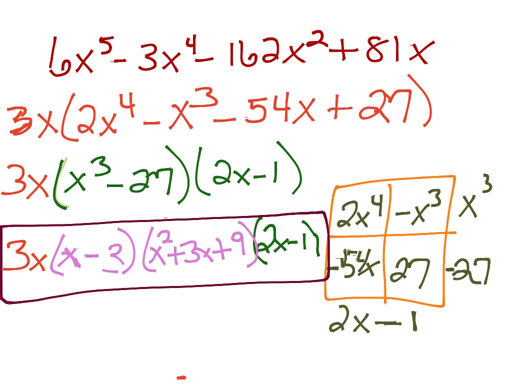 Factoring Four Term Polynomials | Math, Algebra 2 | ShowMe