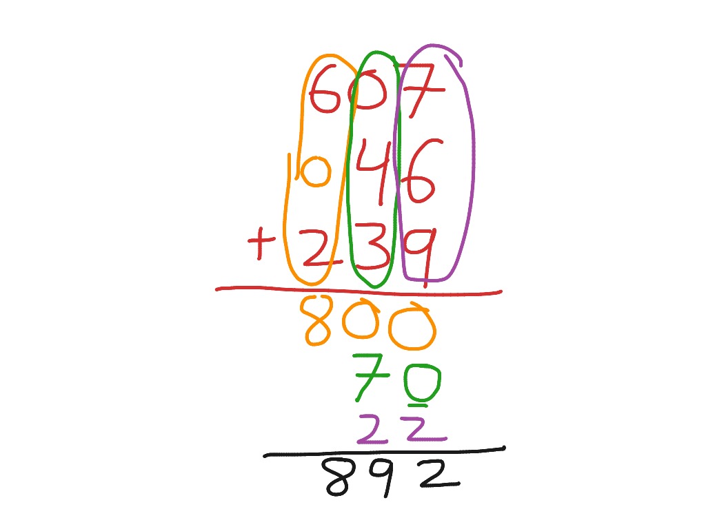 ShowMe Partial Sums Addition