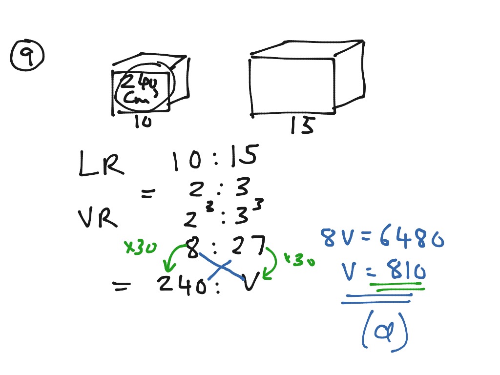 most-viewed-thumbnail