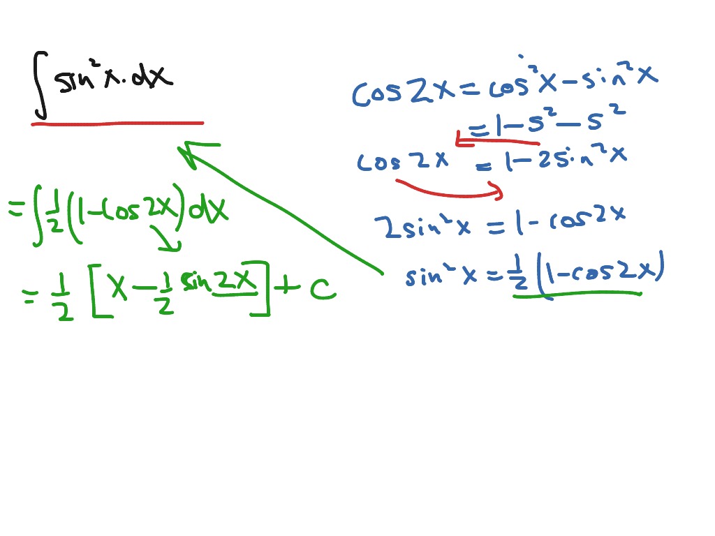 C4 Integral Of Sin Squared Math Calculus Integrals ShowMe