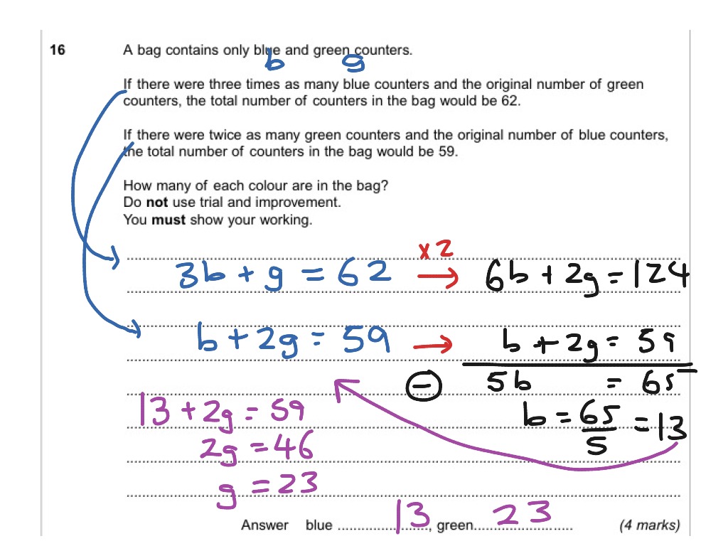 simultaneous linear equations applications