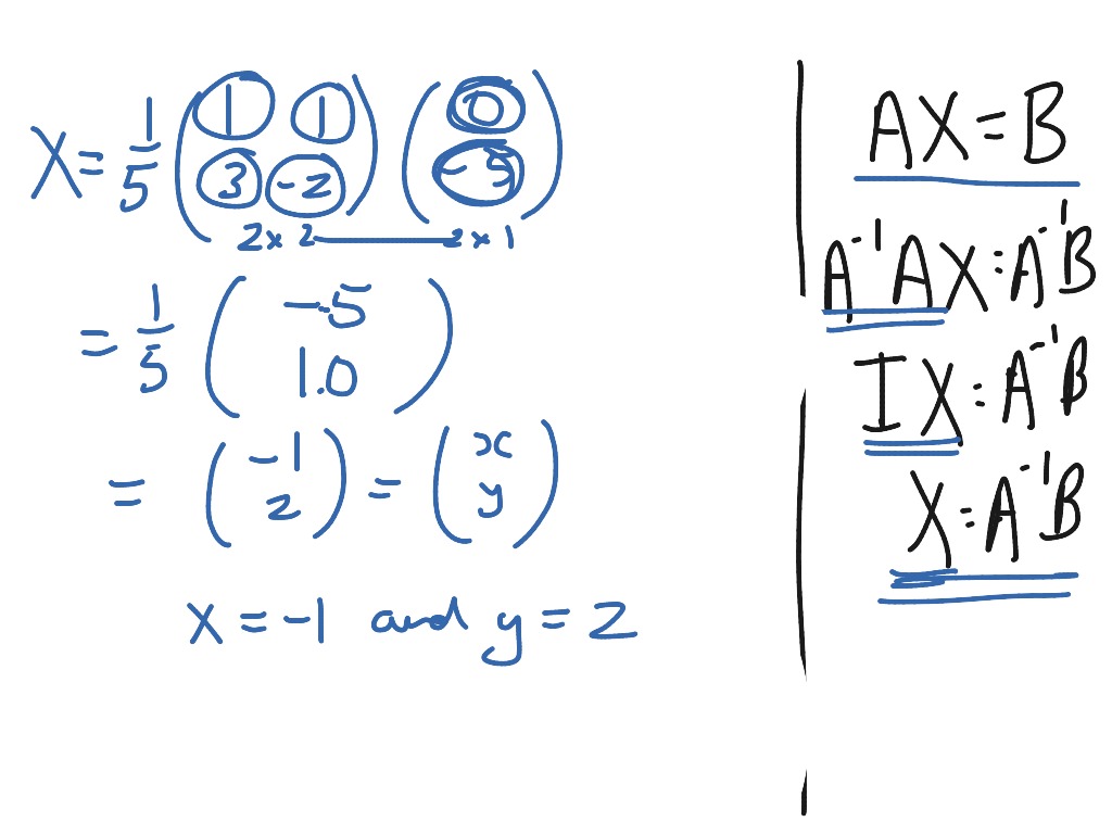 Add maths topic 3 solving sim equations using matrices | Math | ShowMe