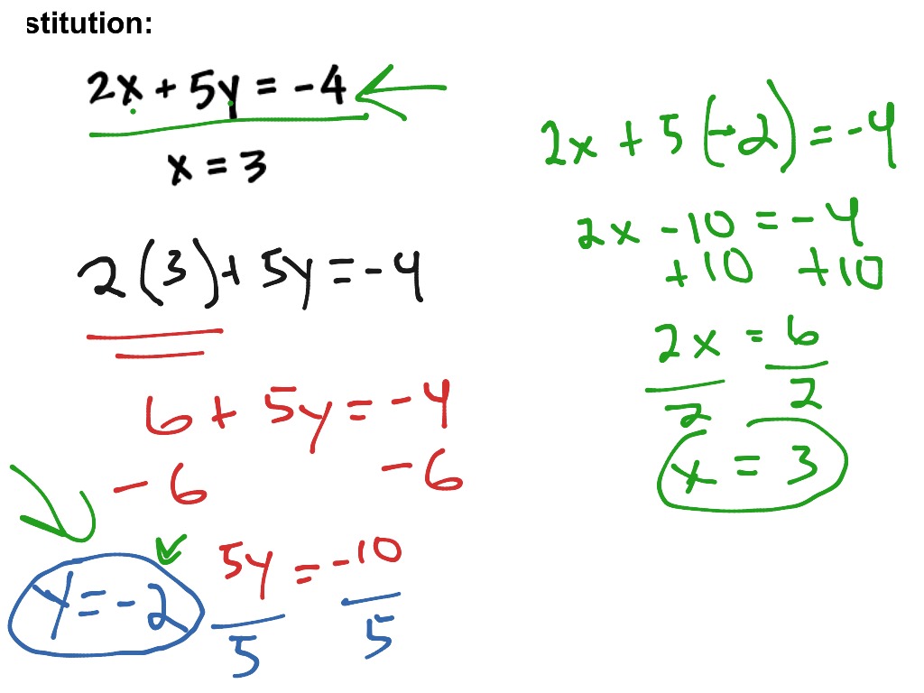 Max Systems of Equations using Substitution | Math | ShowMe