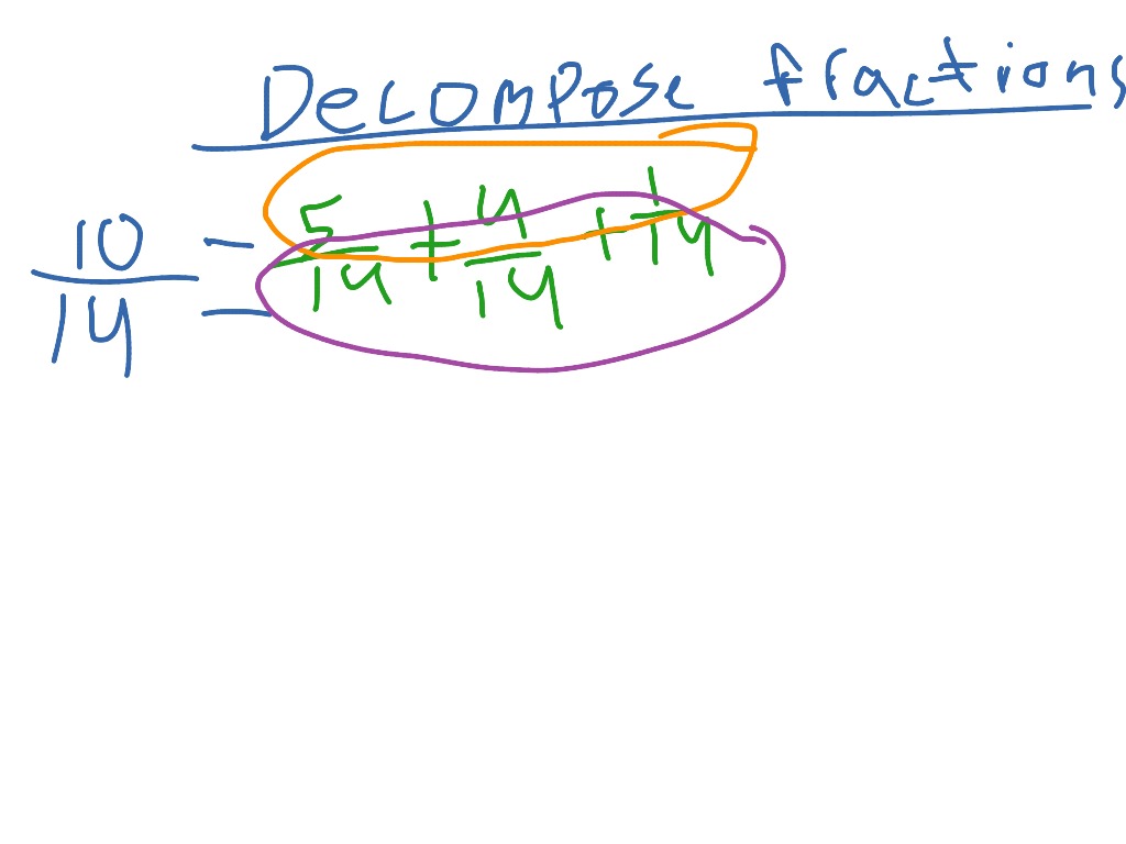 decompose math definition examples