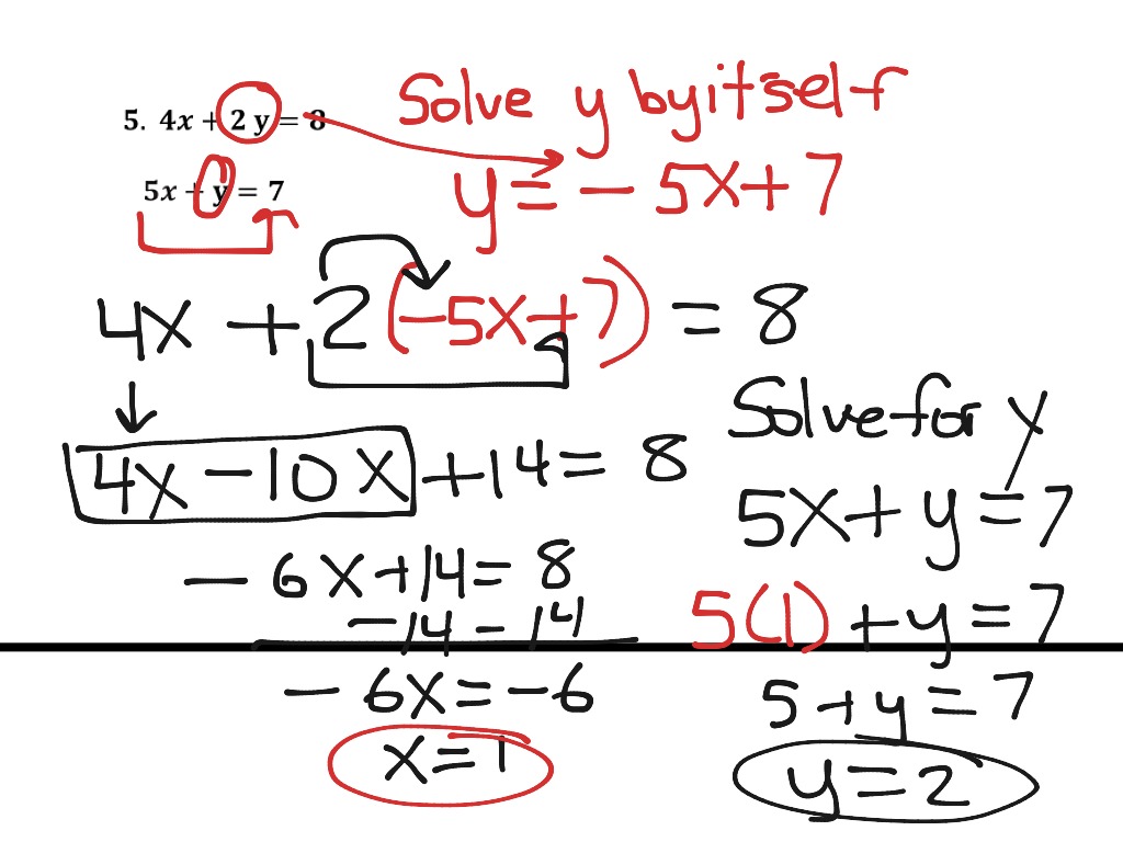 5 Math Algebra 2 Systems Of Equations High School ShowMe