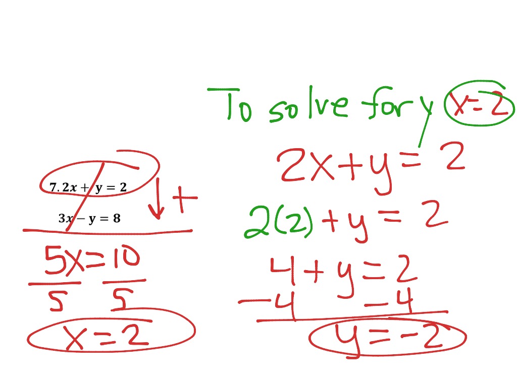 7 Math, Algebra 2, Systems of Equations ShowMe