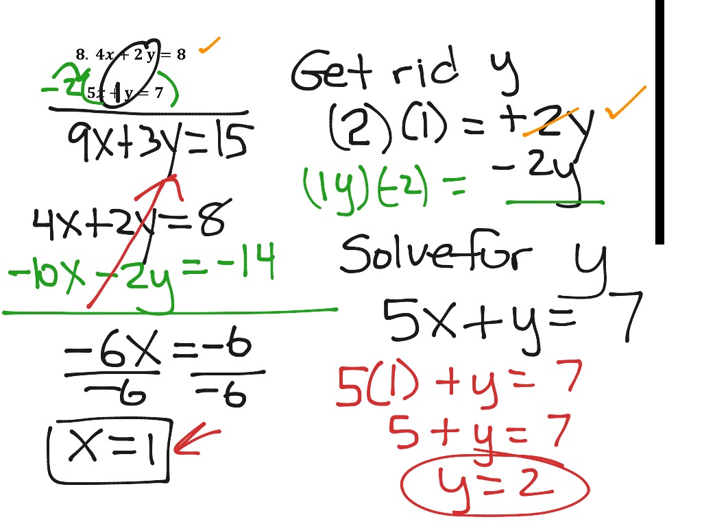 8 | Math, Algebra 2, Systems of Equations | ShowMe