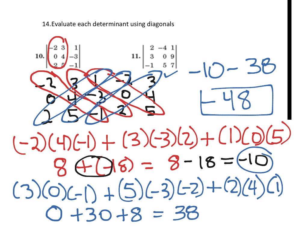 khan algebra 2