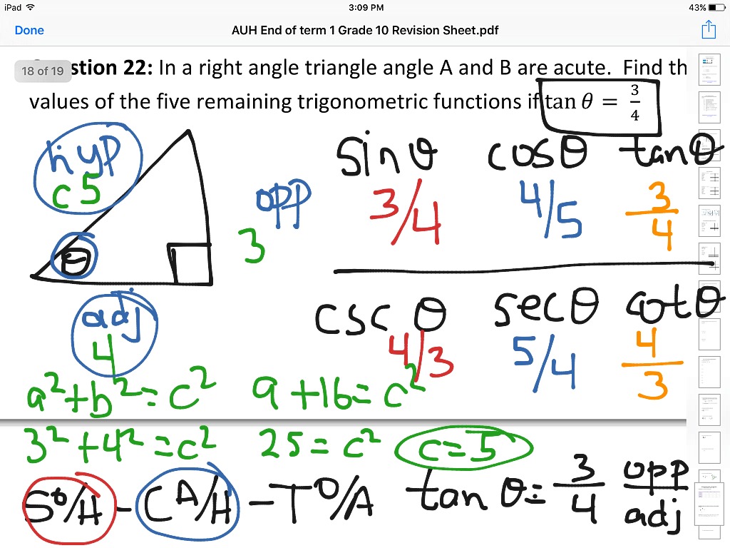 what is i 22 algebra