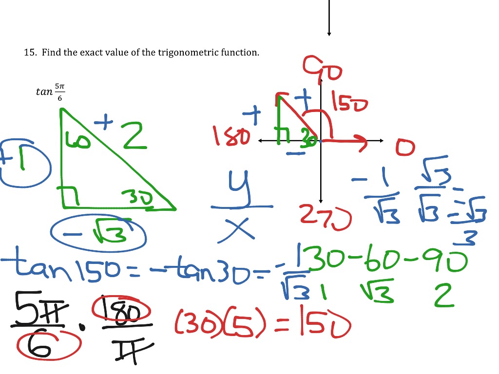 15 | Math, Trigonometry, Trigonometric Functions | ShowMe