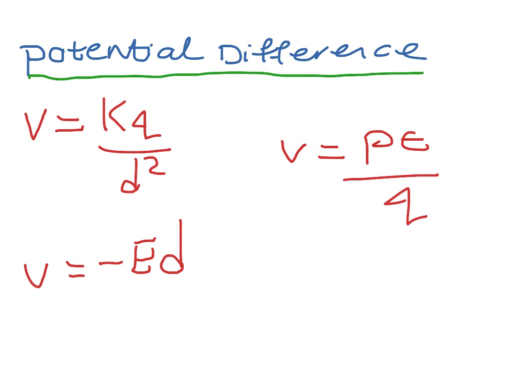 potential-difference-physics-showme