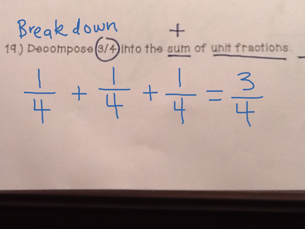 decompose fractions and mixed numbers
