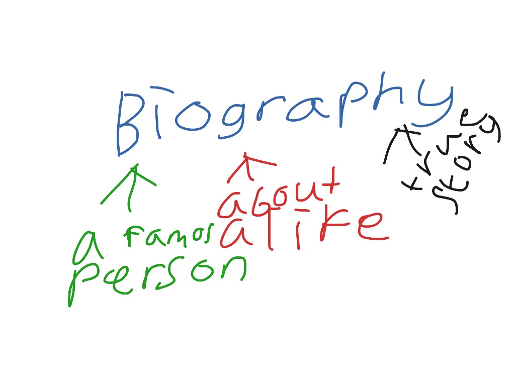 biography in english literature example