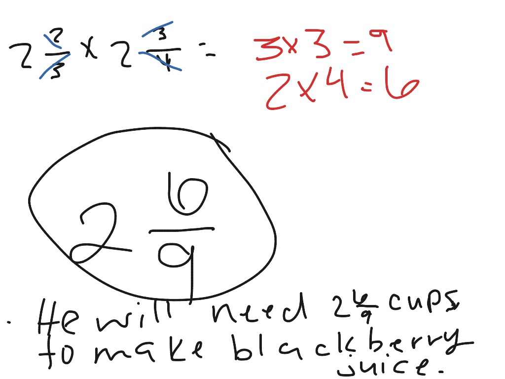 most-viewed-thumbnail