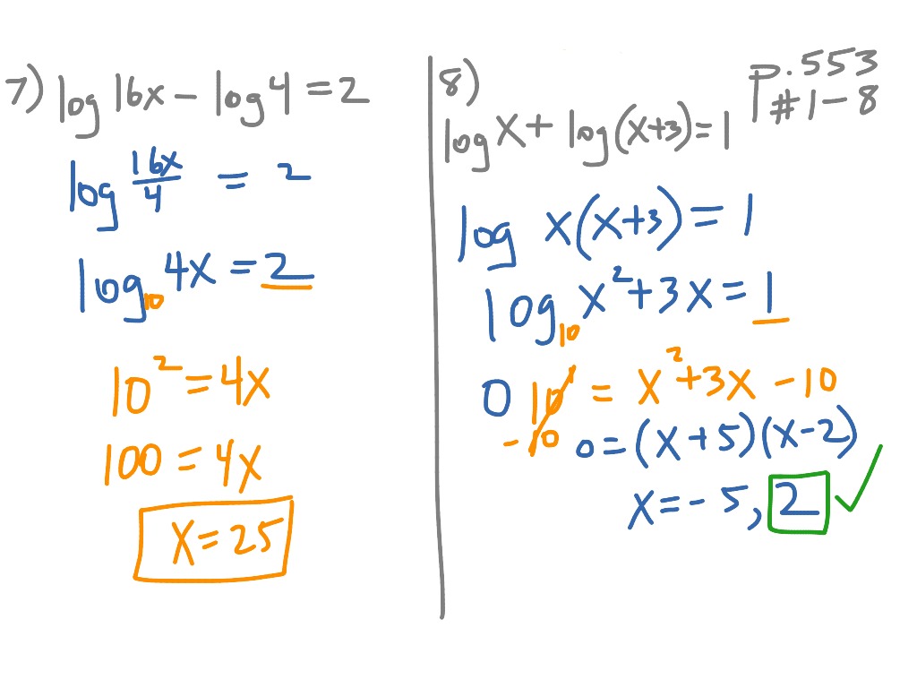 logarithmic equation