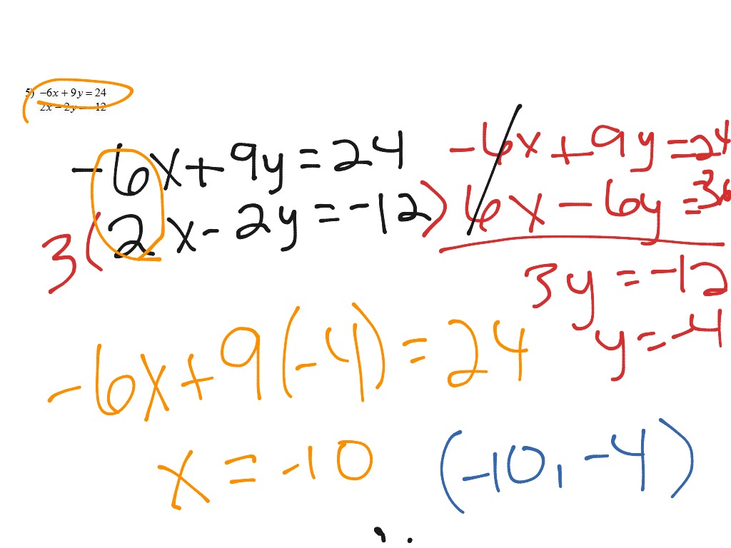 Systems of equations | Math, Elementary Math | ShowMe