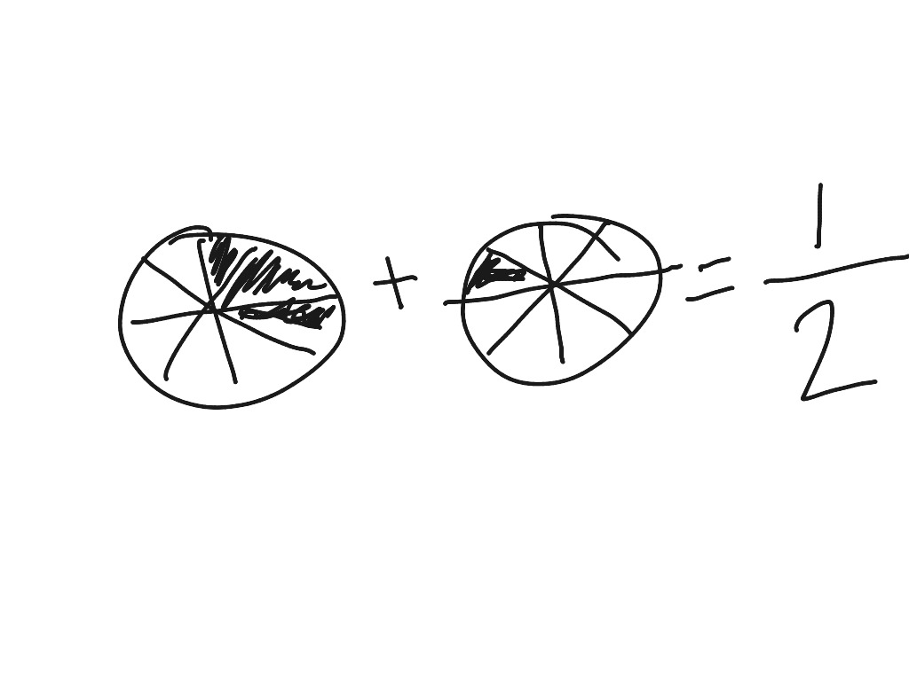 most-viewed-thumbnail
