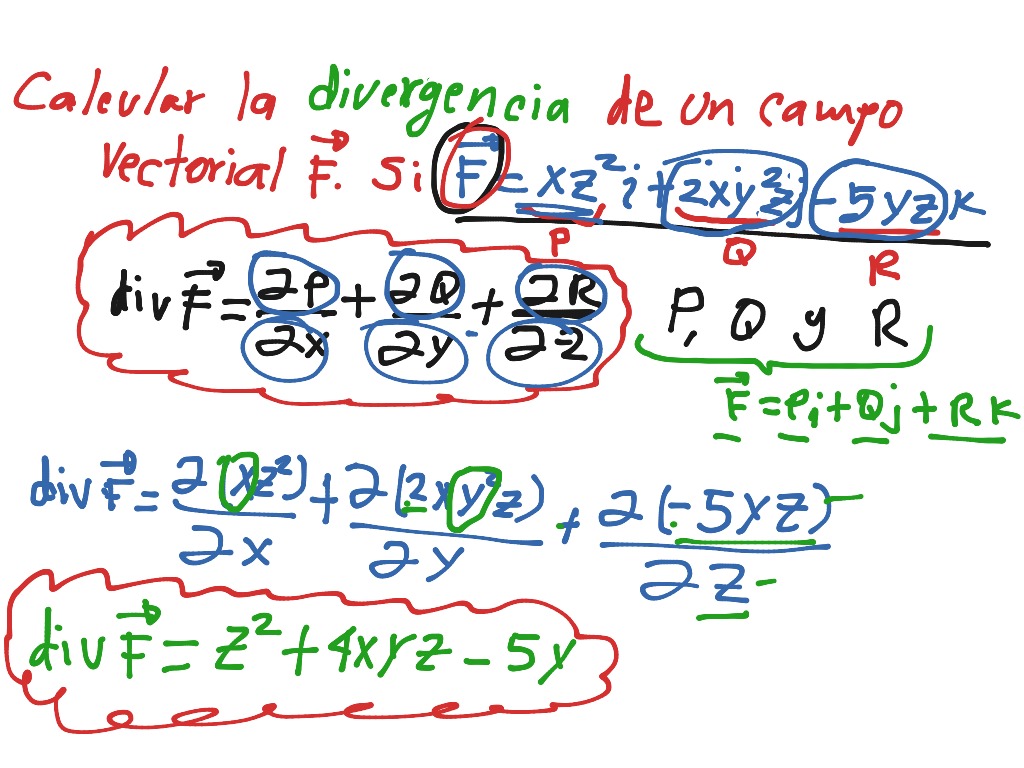 Divergencia De Un Campo Vectorial Math Calculus Application Of Differentiation Showme 8390