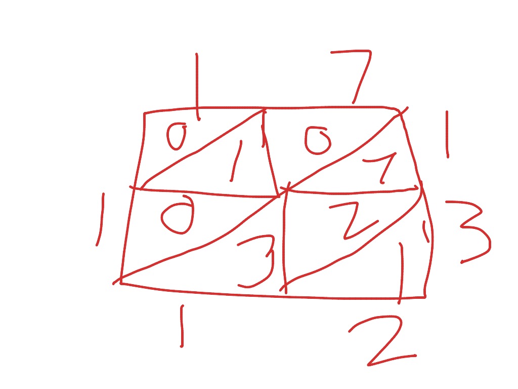 most-viewed-thumbnail