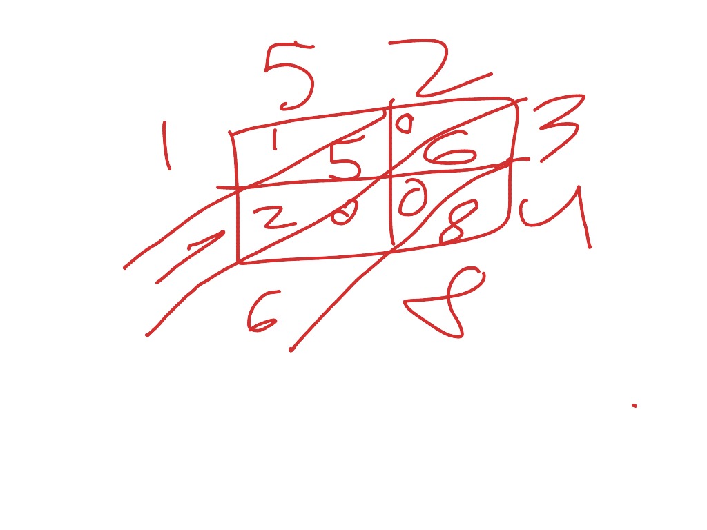 most-viewed-thumbnail