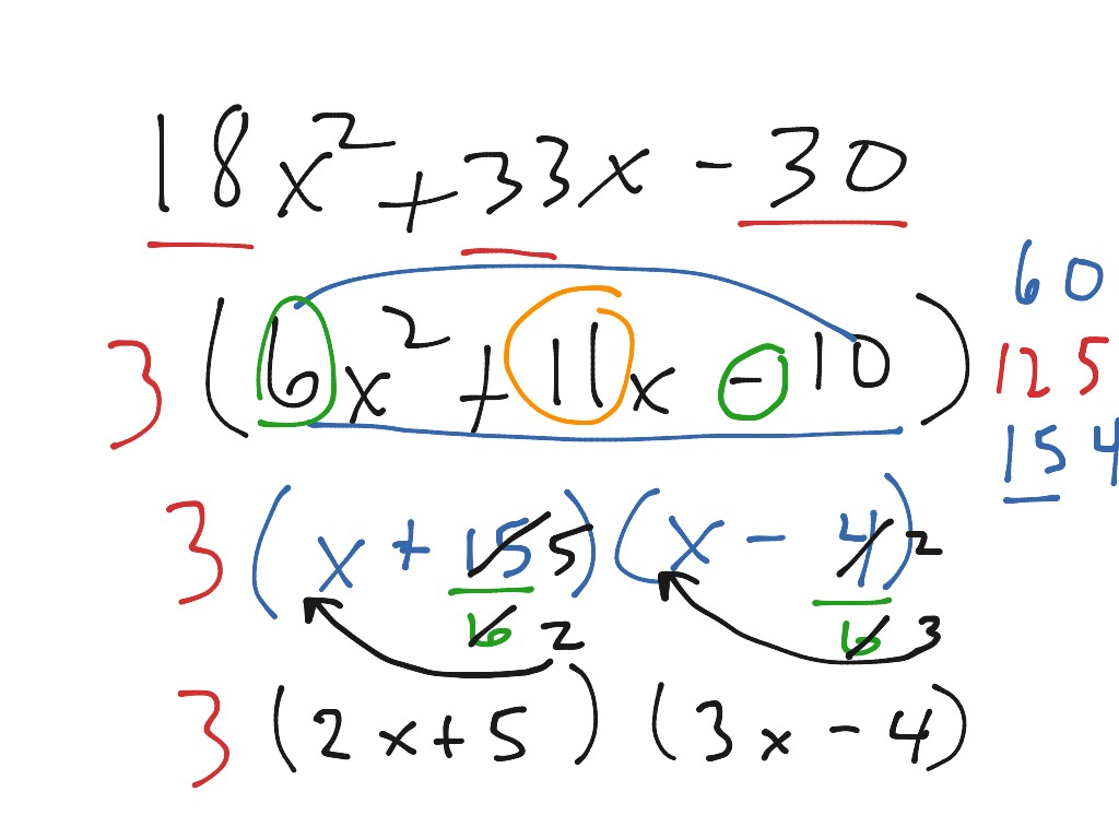 Factoring out a monomial first | Math, Algebra, Factoring | ShowMe