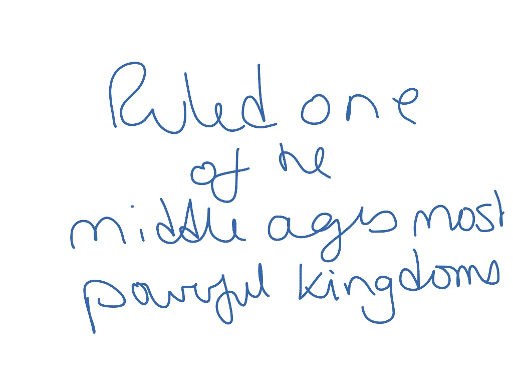 most-viewed-thumbnail