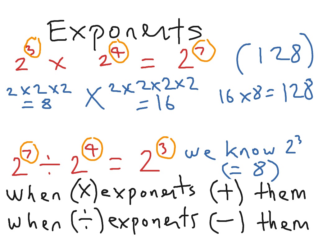 exponents-math-exponents-showme