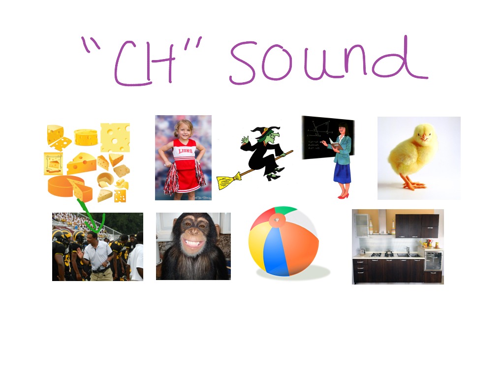 speech impediment ch sound