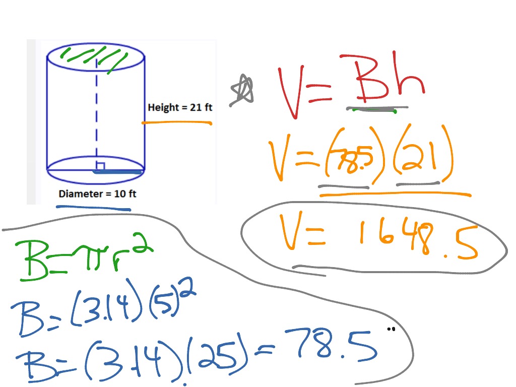 Volume of a Cylinder | Math, geometry, Volume, 8th Grade Math, Middle ...