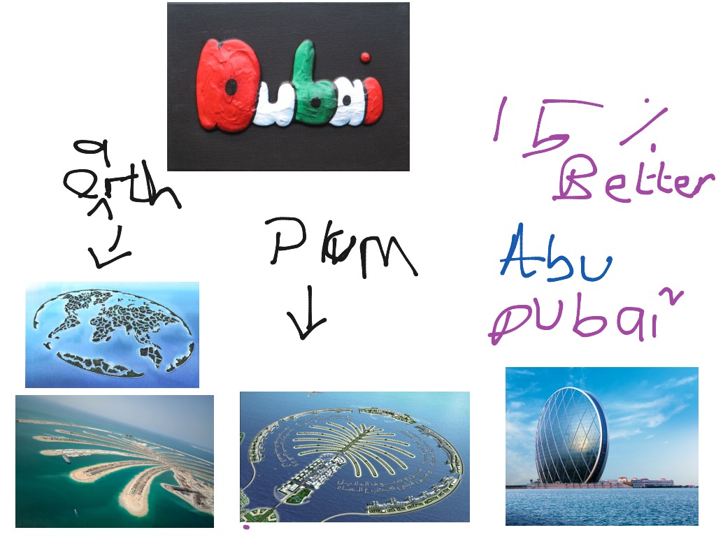 most-viewed-thumbnail