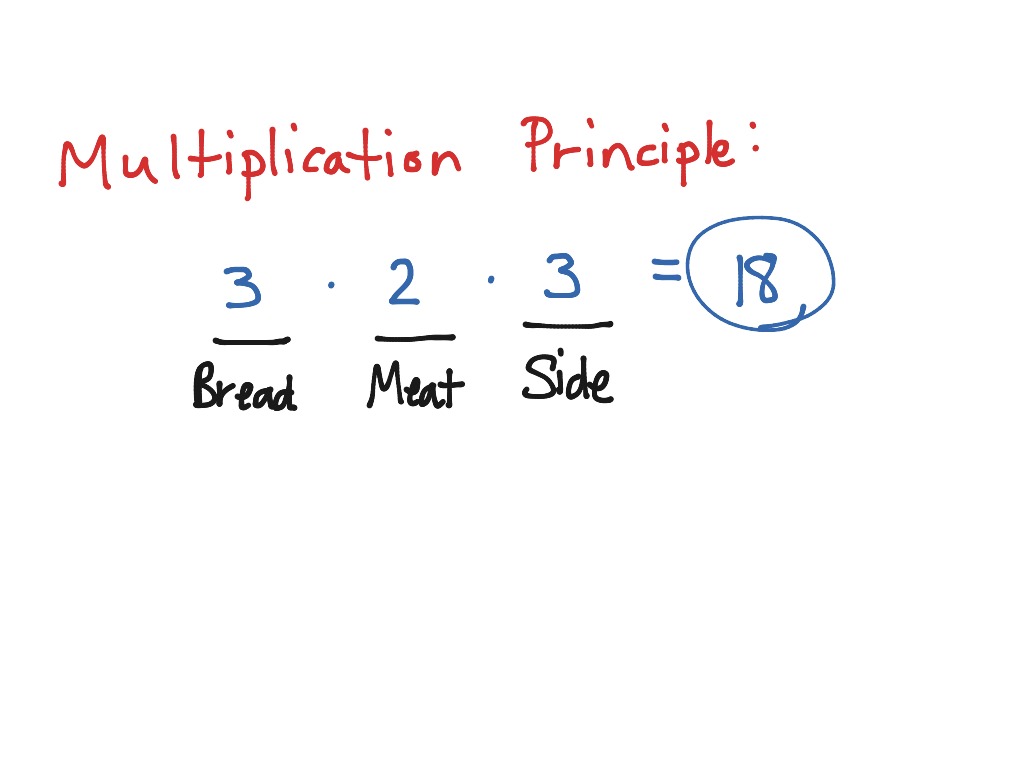 multiplication-principle-showme