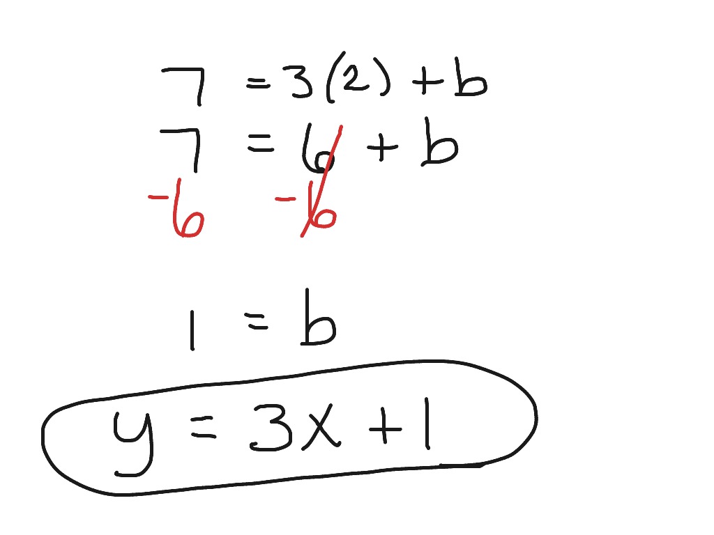 Finding Equations Given Point And Slope 