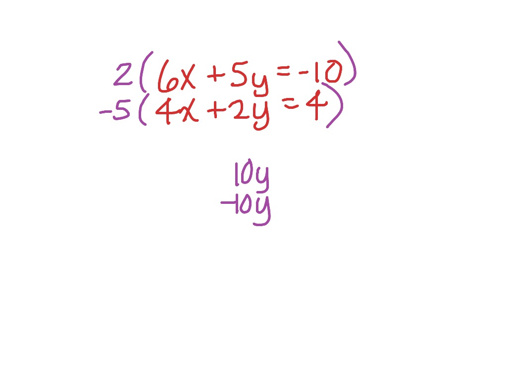 Elimination 3 | Math | ShowMe