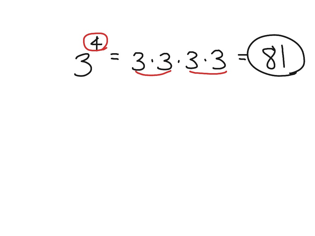 Exponents | Math | ShowMe