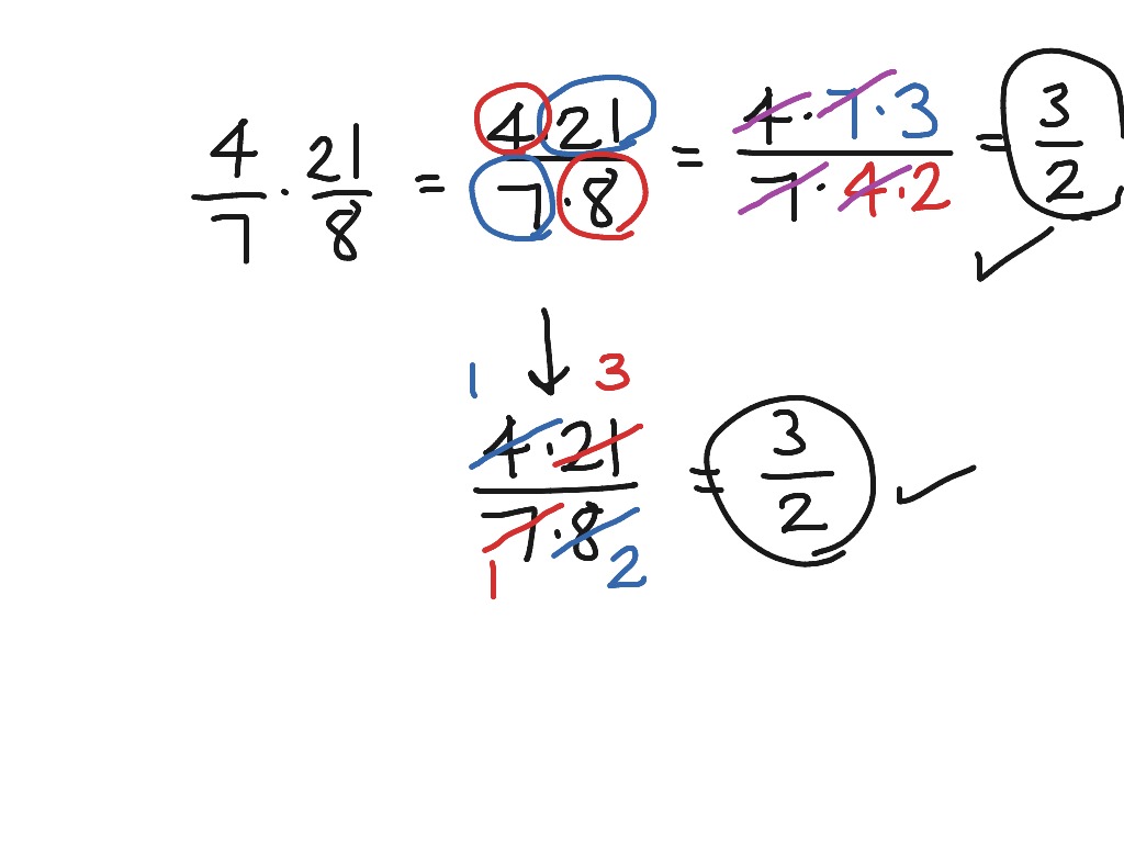 Dividing Fractions | Math | ShowMe